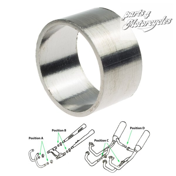 Auspuffverbindungsdichtung 50,0x45,0x35,0mm Typ B